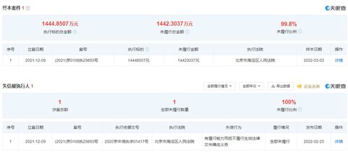 全域醫療被恢復執行超1442萬 互聯網信息服務領域的警示與思考