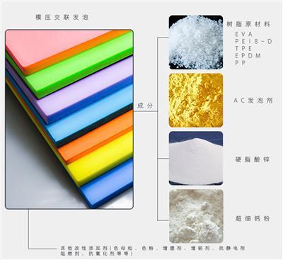 包裝線上的無(wú)名英雄 輔助設(shè)備如何重塑包裝效率